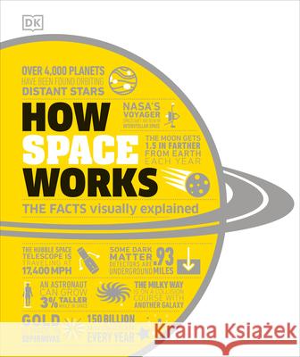 How Space Works: The Facts Visually Explained DK 9780744027488 DK - książka