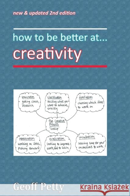 how to be better at... creativity Petty, Geoff 9781326955328 Lulu.com - książka