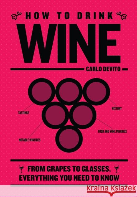 How to Drink Wine: From Grapes to Glasses, Everything You Need to Know Carlo DeVito 9781400340606 Cider Mill Press - książka