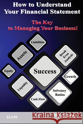 How to Understand Your Financial Statement: The Key to Managing Your Business Wl Laney 9781541025639 Createspace Independent Publishing Platform - książka