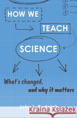 How We Teach Science: What's Changed, and Why It Matters John L. Rudolph 9780674919341 Harvard University Press - książka