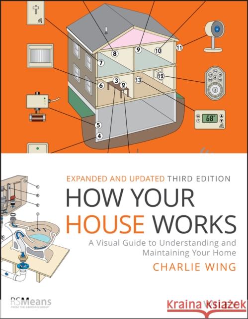 How Your House Works: A Visual Guide to Understanding and Maintaining Your Home Charlie Wing 9781119467618 Rsmeans - książka