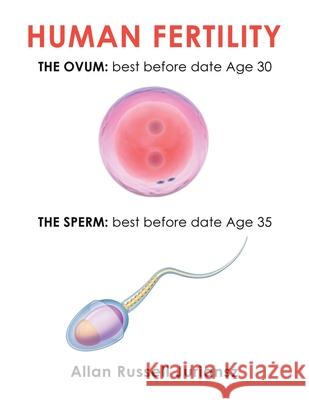 Human Fertility Allan Russell Juriansz 9781663275349 iUniverse - książka