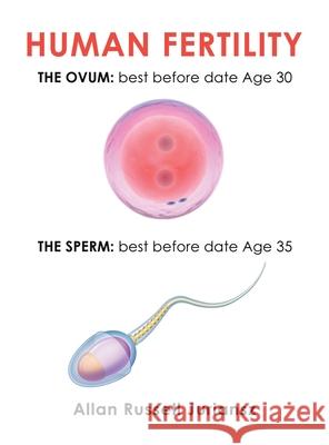 Human Fertility Allan Russell Juriansz 9781663275356 iUniverse - książka