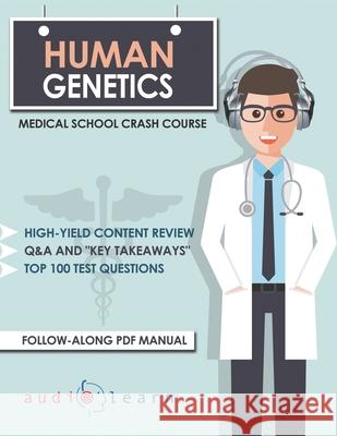 Human Genetics - Medical School Crash Course Audiolearn Medical Content Team 9781697980820 Independently Published - książka