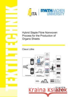 Hybrid Staple Fibre Nonwoven Process for the Production of Organo Sheets Claus Lütke 9783844052831 Shaker Verlag GmbH, Germany - książka