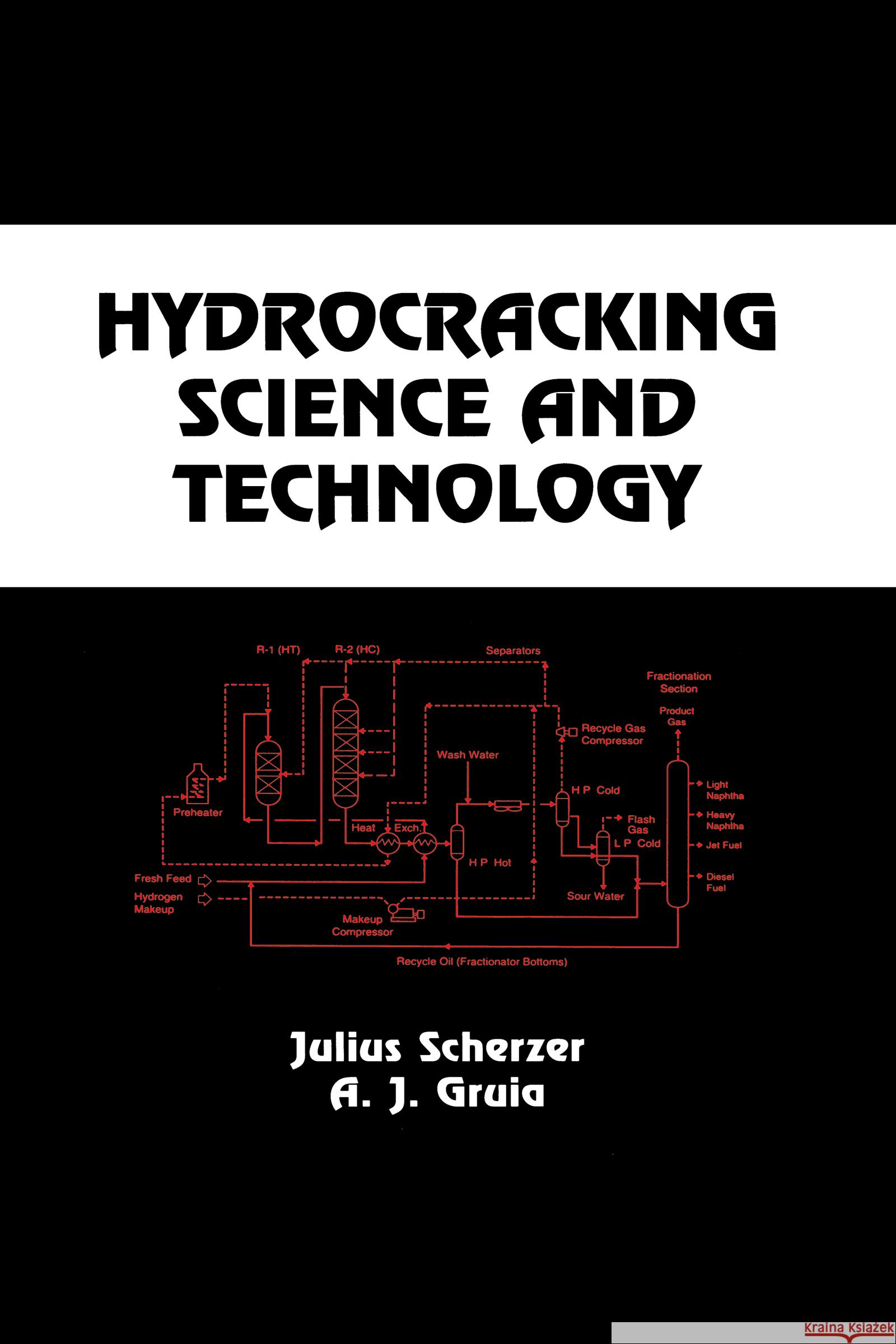 Hydrocracking Science and Technology Julius Scherzer Gruia A J                                Scherzer Scherzer 9780824797607 CRC - książka