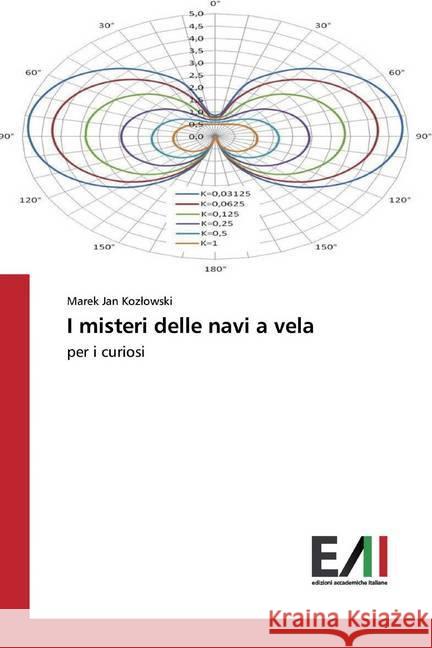 I misteri delle navi a vela : per i curiosi Kozlowski, Marek Jan 9786200554123 Edizioni Accademiche Italiane - książka