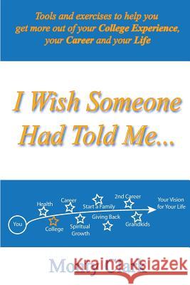 I Wish Someone Had Told Me... Monty Clark 9781507683965 Createspace - książka