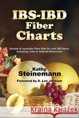IBS-IBD Fiber Charts: Soluble & Insoluble Fibre Data for Over 450 Items, Including Links to Internet Resources Kathy Steinemann, D Lee Jackson 9781535152235 Createspace Independent Publishing Platform - książka