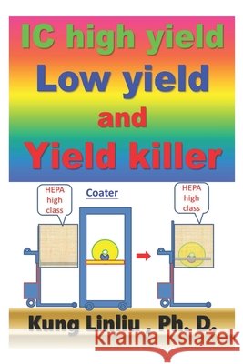 IC high yield, low yield and yield killer Linliu, Kung 9798552370795 Independently Published - książka
