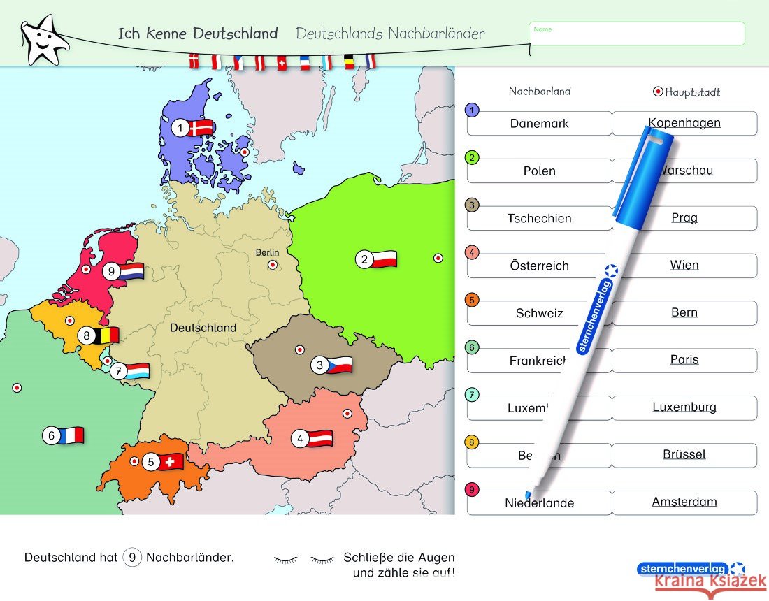 Ich kenne Deutschland - Deutschlands Nachbarländer, Lerntafel mit Stift : Stabile, wiederbeschreibbare Lernvorlage im großen Format sternchenverlag GmbH; Langhans, Katrin 9783946904526 Sternchenverlag - książka
