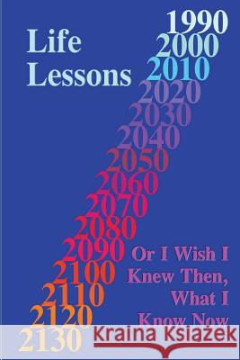 If I Knew Then What I Know Now Joe Poyer 9781882391516 North Cape Publications, Incorporated - książka