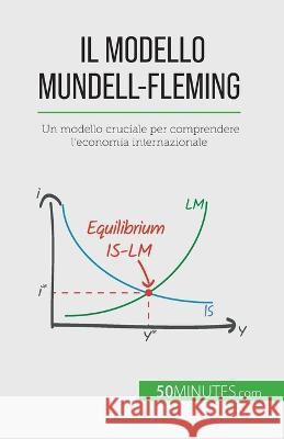 Il modello Mundell-Fleming: Un modello cruciale per comprendere l'economia internazionale Jean Blaise Mimbang   9782808609944 5minutes.com (It) - książka