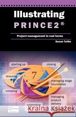 Illustrating Prince2 Project Management in Real Terms It Governance Publishing 9781849283250 IT Governance - książka