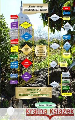 Imagery of A Second Constitutional Convention Robert J. Thayer 9780997065497 Robert J. Thayer - książka