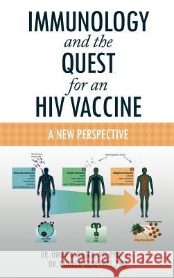 Immunology and the Quest for an HIV Vaccine: A New Perspective Bagasra, Omar 9781468508314 Authorhouse - książka