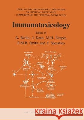 Immunotoxicology: Proceedings of the International Seminar on the Immunological System as a Target for Toxic Damage -- Present Status, O Berlin, A. 9789401084147 Springer - książka