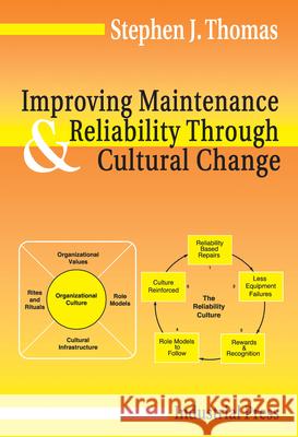 Improving Maintenance and Reliability Through Cultural Change Stephen Thomas 9780831131906 Industrial Press - książka