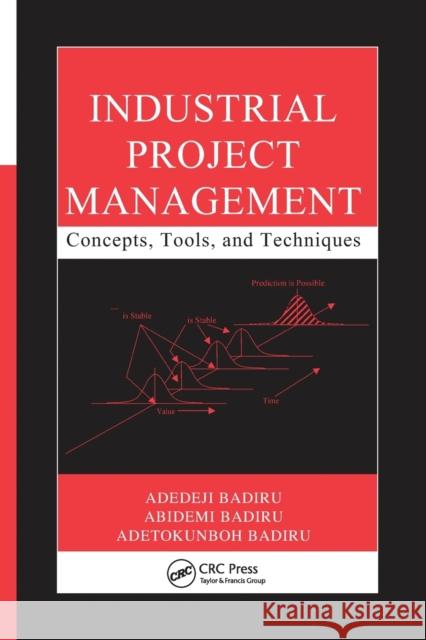 Industrial Project Management: Concepts, Tools and Techniques Badiru, Adedeji 9780367452971 CRC Press - książka