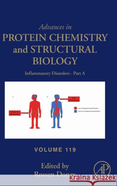 Inflammatory Disorders - Part a: Volume 119 Donev, Rossen 9780128168448 Academic Press - książka