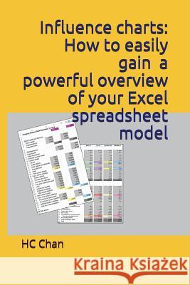 Influence charts: How to easily gain a powerful overview of your Excel spreadsheet model Chan, Hc 9781520976570 Independently Published - książka