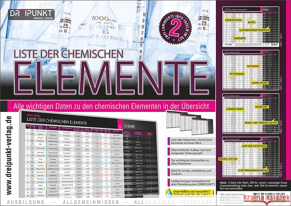 Info-Tafel-Set Liste der chemischen Elemente Schulze Media GmbH 9783864487132 Dreipunkt Verlag - książka