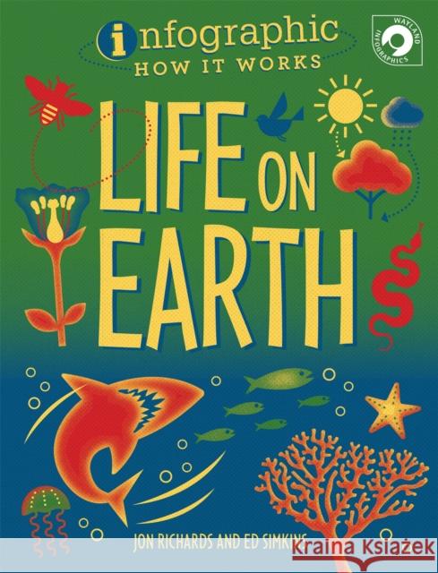 Infographic: How It Works: Life on Earth Jon Richards 9780750299695 Hachette Children's Group - książka