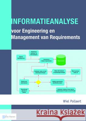 Informatieanalyse Voor Engineering En Management Van Requirements Wiel Pollaert 9789401800297 Van Haren Publishing - książka