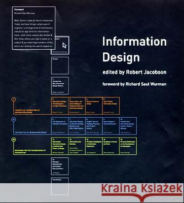 Information Design Robert Jacobson Richard Saul Wurman 9780262600354 MIT Press - książka