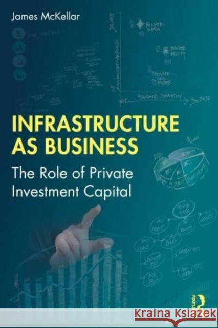 Infrastructure as Business: The Role of Private Investment Capital James McKellar 9781032493176 Taylor & Francis Ltd - książka