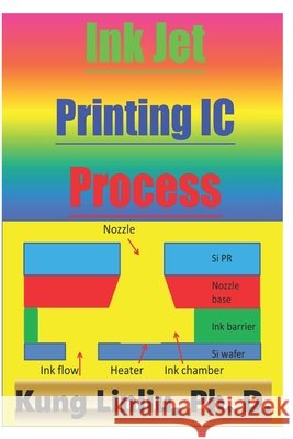 Ink Jet Printing IC Process Linliu, Kung 9798614525262 Independently Published - książka