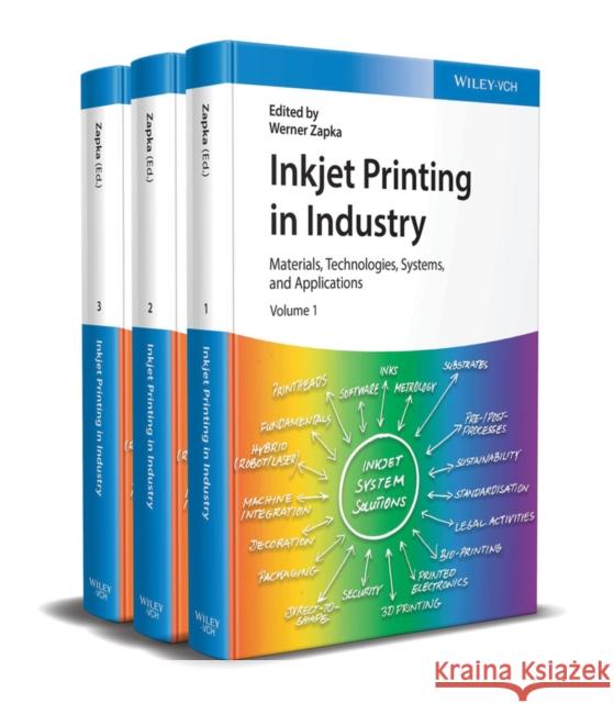 Inkjet Printing in Industry: Materials, Technologies, Systems, and Applications Zapka, Werner 9783527347803 Wiley-VCH Verlag GmbH - książka