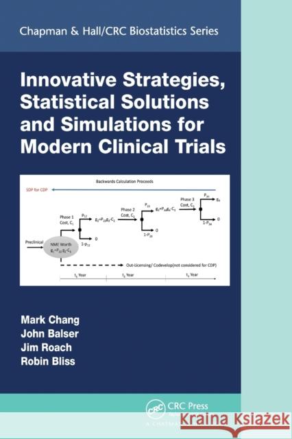 Innovative Strategies, Statistical Solutions and Simulations for Modern Clinical Trials John Balser Jim Roach Robin Bliss 9781032093505 CRC Press - książka