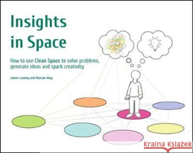 Insights in Space: How to Use Clean Space to Solve Problems Generate Ideas and Spark Creativity Marian Way 9780957486621 Clean Publishing - książka