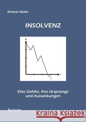 Insolvenz - eine Gefahr, ihre Ursprünge und Auswirkungen Müller, Melanie 9783828889798 Tectum - Der Wissenschaftsverlag - książka