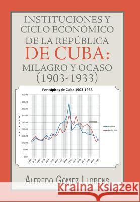 Instituciones y ciclo económico de la República de Cuba: milagro y ocaso (1903-1933) Llorens, Alfredo Gómez 9781463392918 Palibrio - książka