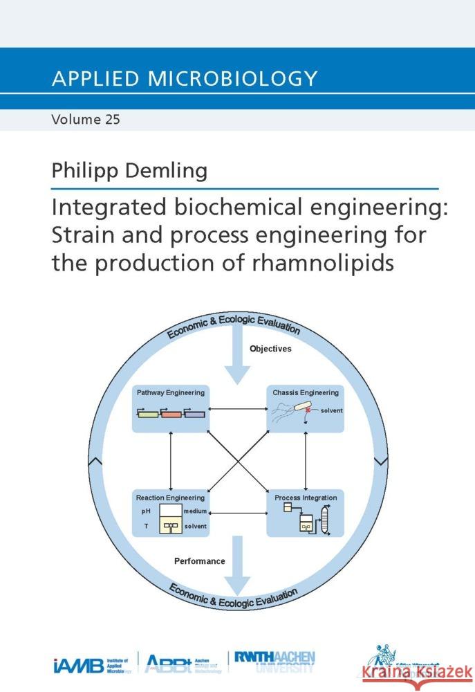 Integrated biochemical engineering: Strain and process engineering for the production of rhamnolipids Demling, Philipp 9783985550050 Apprimus Verlag - książka