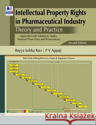 Intellectual Property Rights in Pharmaceutical Industry: Theory and Practice Rao, Subba Bayya 9789387593381 Pharmamed Press - książka