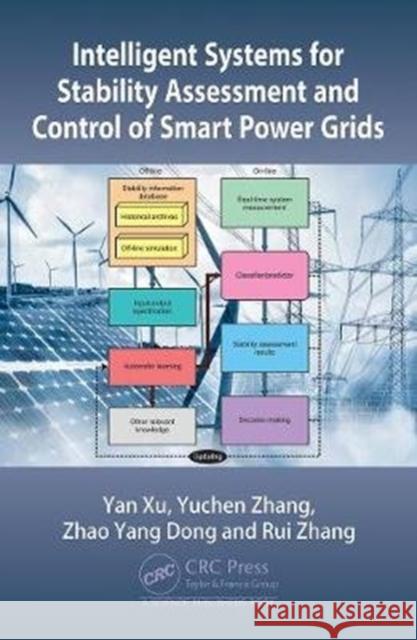 Intelligent Systems for Stability Assessment and Control of Smart Power Grids Xu, Yan 9781138063488 CRC Press - książka