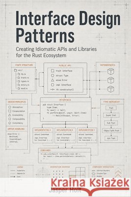 Interface Design Patterns: Creating Idiomatic APIs and Libraries for the Rust Ecosystem Holt, Jasper 9798194179916 Independently Published - książka
