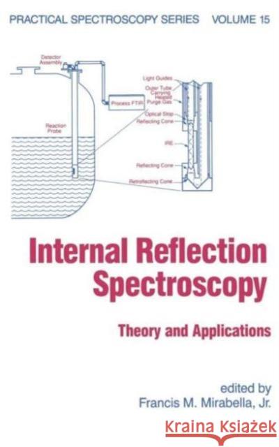 Internal Reflection Spectroscopy: Theory and Applications Mirabella, Francis M. 9780824787301 CRC - książka