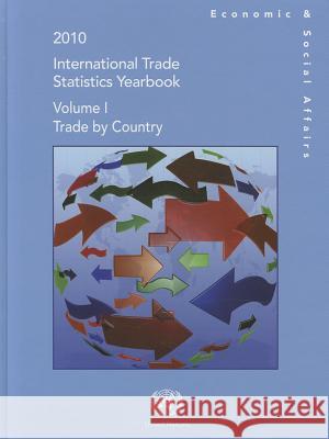 International Trade Statistics Yearbook 2010: Trade by Country United Nations 9789211615531 United Nations - książka