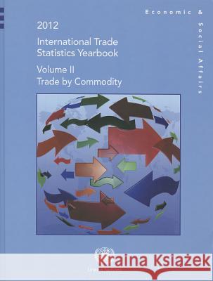 International Trade Statistics Yearbook: 2012 (Vol. II): Trade by Commodity United Nations 9789211615807 United Nations - książka