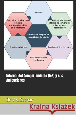 Internet del Comportamiento (IoB) y sus Aplicaciones Dr V K Sachan 9798362904753 Independently Published - książka