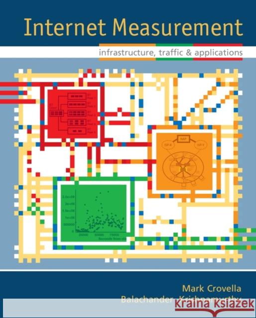 Internet Measurement: Infrastructure, Traffic and Applications Crovella, Mark 9780470014615 John Wiley & Sons - książka