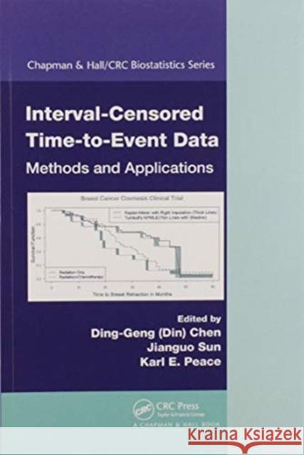 Interval-Censored Time-To-Event Data: Methods and Applications Ding-Geng (Din) Chen Jianguo Sun Karl E. Peace 9780367576752 CRC Press - książka