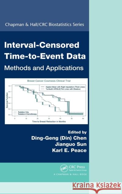 Interval-Censored Time-To-Event Data: Methods and Applications Chen 9781466504257 CRC Press - książka