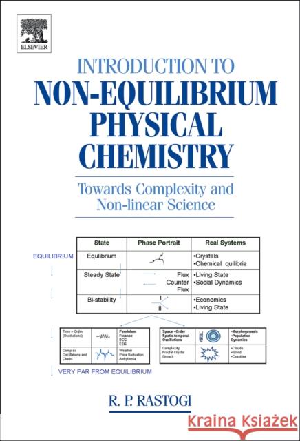 Introduction to Non-Equilibrium Physical Chemistry Rastogi, R. P. 9780444521880 Elsevier Science - książka