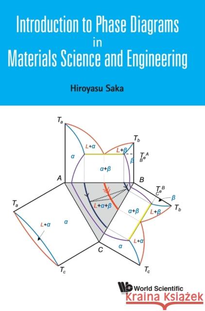 Introduction to Phase Diagrams in Materials Science and Engineering Saka, Hiroyasu 9789811203701 World Scientific Publishing Co Pte Ltd - książka